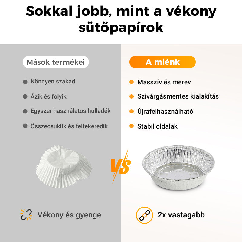 🚀Olajálló alumínium doboz