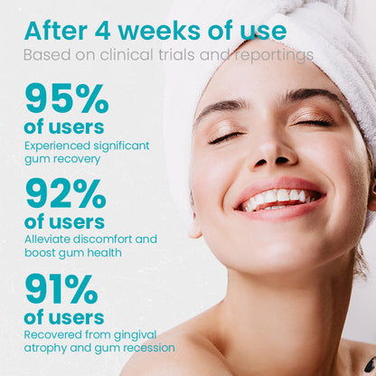 NESLEMY™ Ínyvédő terápiás gél