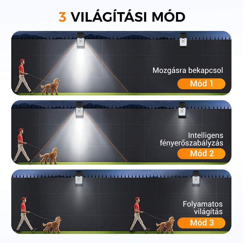 💡 Kültéri napelemes klipszes lámpa mozgásérzékelővel 🔥Vásároljon 2 kap 1 ingyenes