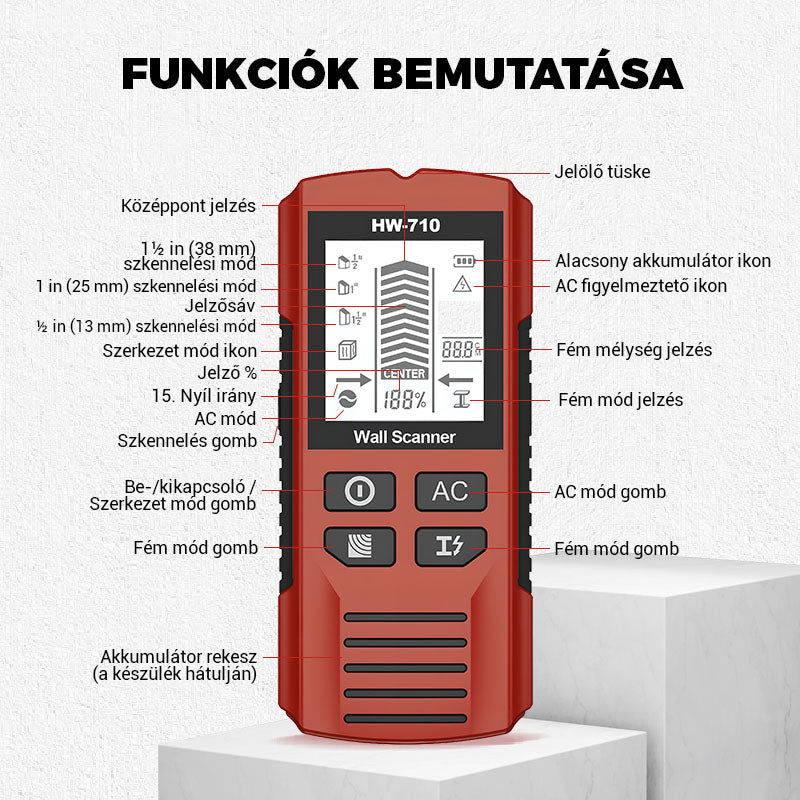 🔥💯 Többfunkciós kézi fém- és fali érzékelő
