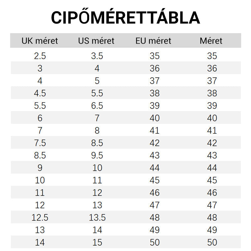 🔥 Női csúszásmentes, meleg cipzáras hótalpú csizma