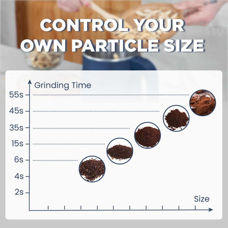 🔥2026 Új érkezés ajánlat✨ Nagy teljesítményű elektromos daráló